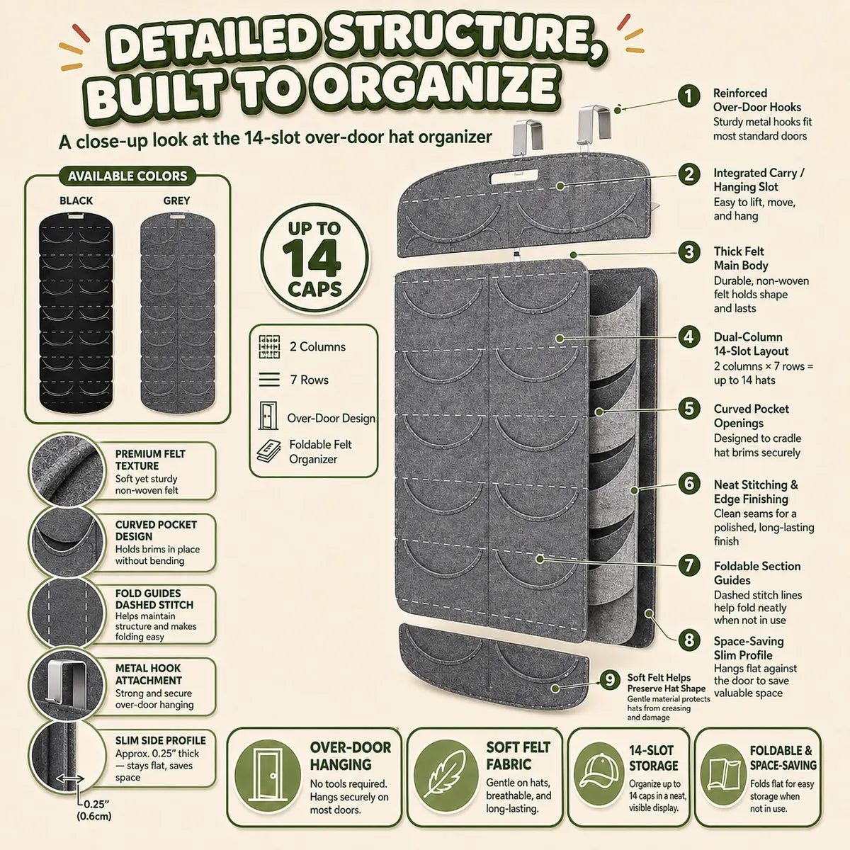 Orokuna® Door-Back Hat Organizer