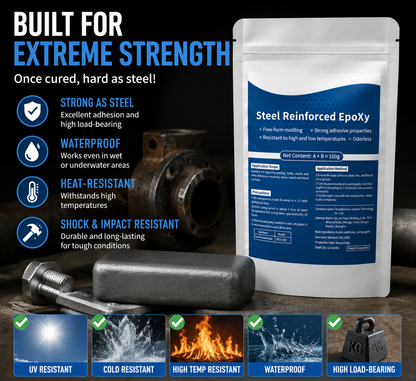 Orokuna® Multi-Purpose Repair Clay-FX