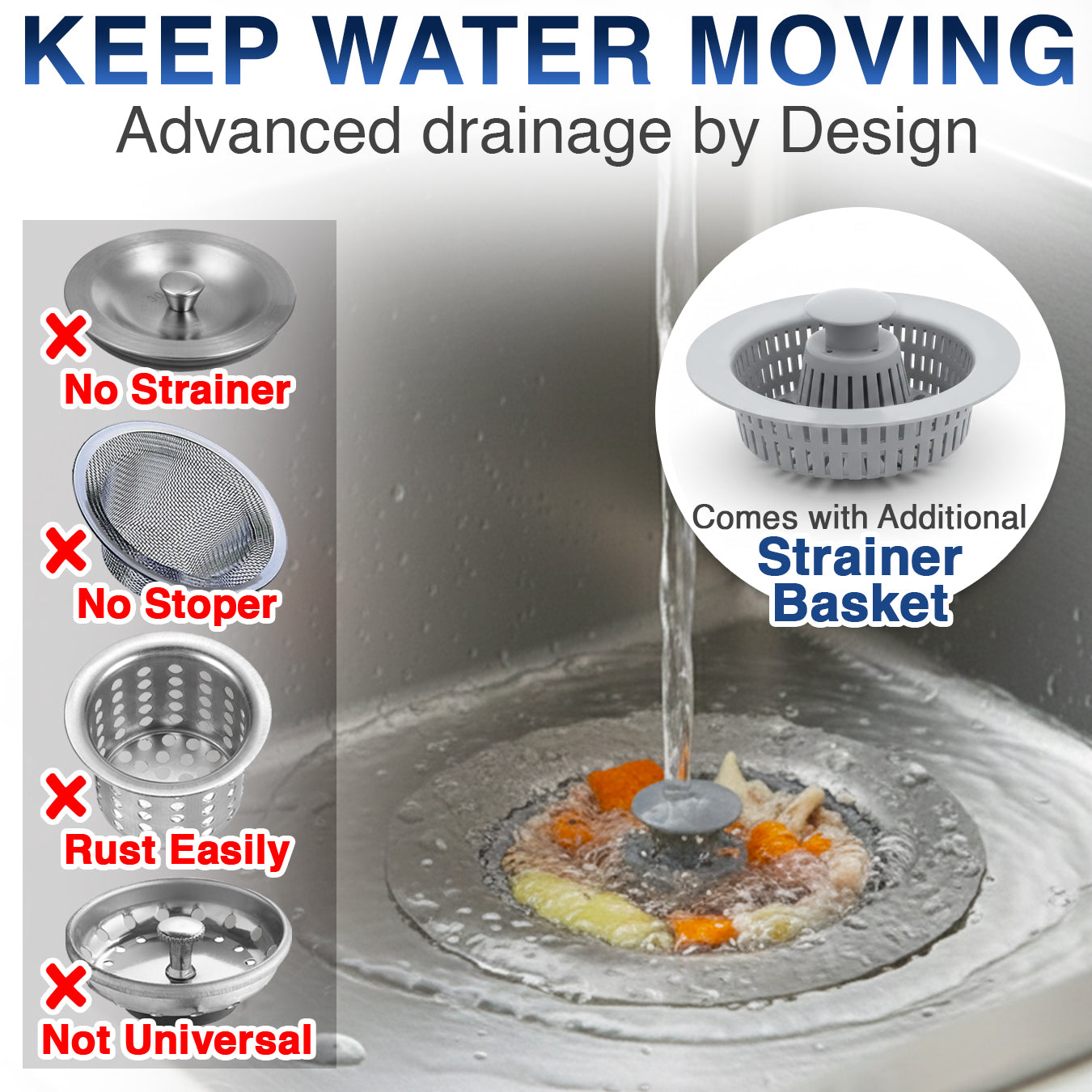 Orokuna® Kitchen Sink Drain Strainer and Stopper