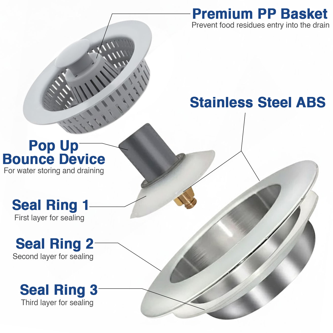 Orokuna® Kitchen Sink Drain Strainer and Stopper