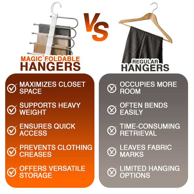 Orokuna® Magic Foldable Hangers