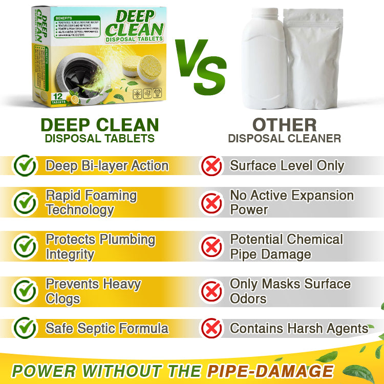 ✅ Orokuna® Garbage Disposal Cleaner Tablets